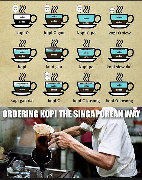 50 Weird Things Every First Visitor To Singapore Must  .